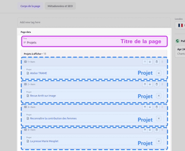 Capture d’écran annotée du panneau d’édition Prismic pour la page « Index des projets »