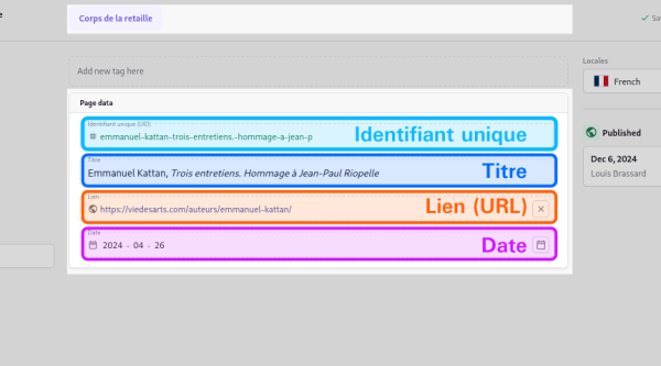 Capture d’écran annotée du panneau d’édition Prismic pour une entrée de type « Retaille »